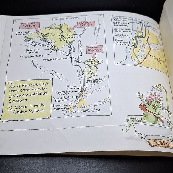 The magic school bus at the waterworks book learning reading - Picture 8 of 8